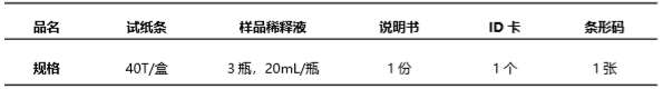 葉酸(VB9)熒光定量快速檢測(cè)試紙條產(chǎn)品組成