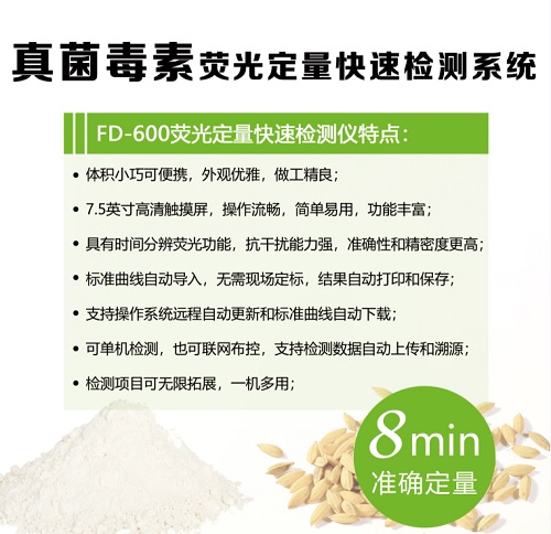 真菌毒素快速檢測(cè)系統(tǒng)