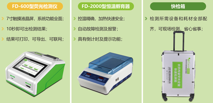 農(nóng)藥殘留快速定量檢測(cè)卡