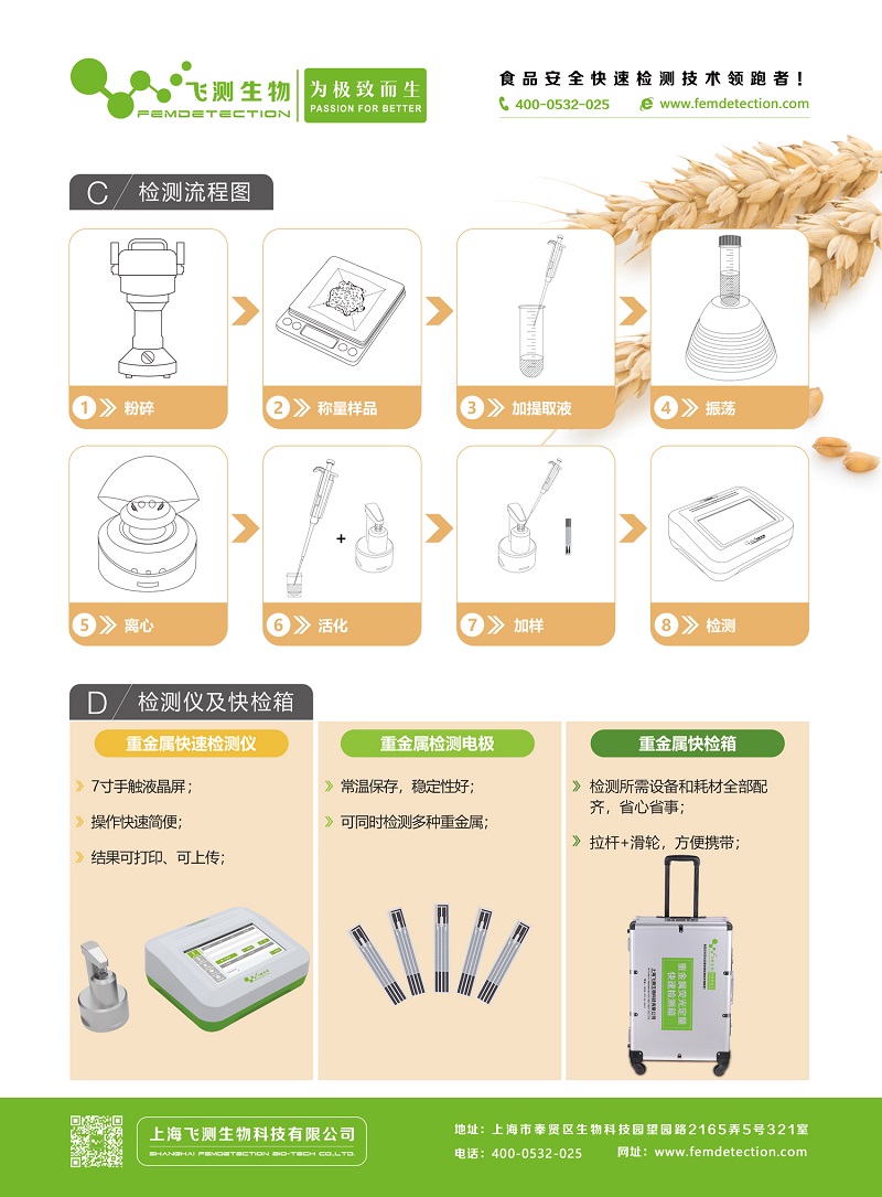 便攜式重金屬快速檢測儀